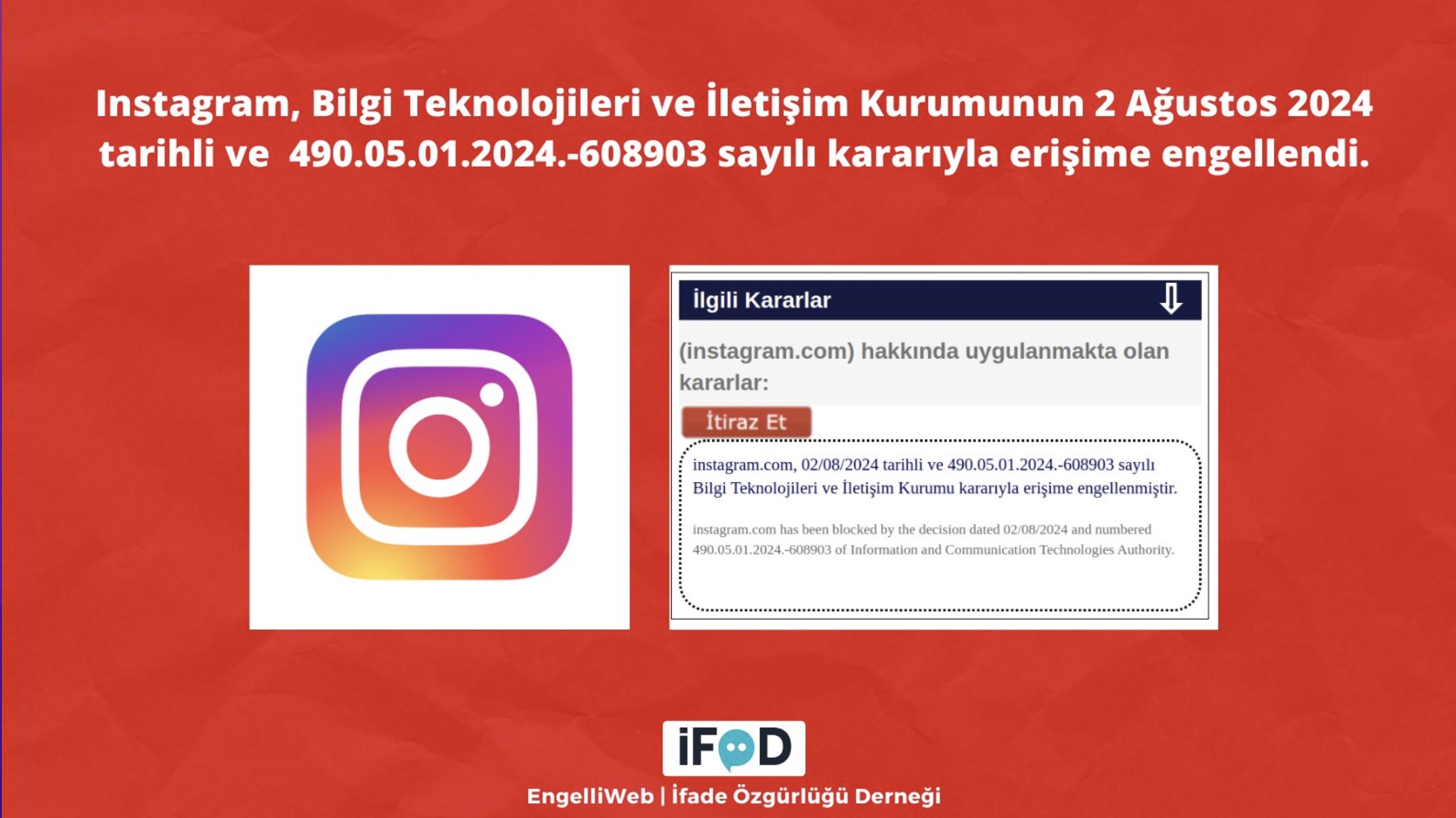 Instagram blocked in Turkey: reasons and duration unclear