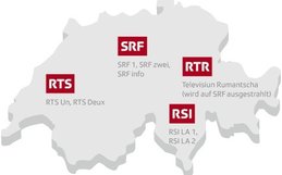 SRG-Delegiertenversammlung-20917-Klein-Report