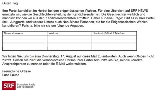 Dieses Email von SRF hat beim Präsidenten der FDP Kanton Zürich - Hans-Jakob Boesch - für Stirnrunzeln gesorgt... (Bild: Screenshot twitter)