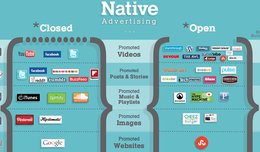 Native_Advertising2_Klein_Report