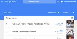 google-trends-echtzeit-analysen-klein-report