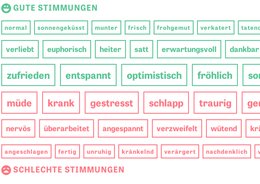 «Vielleicht schalten wir es nie wieder ab»
