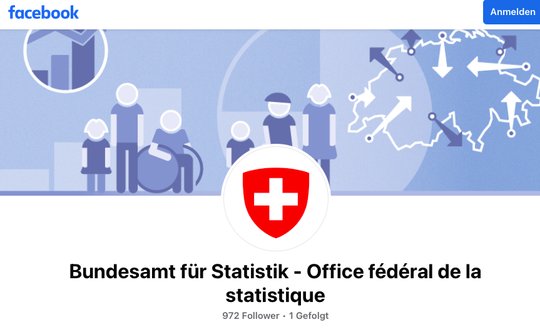 Wie mit Polit-Werbung und ihren Vorstufen in den User-Posts umzugehen ist, ist dem Bundesrat noch nicht ganz klar. (Bild Screenshot Facebook)