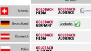 Goldbach-Group-Stroer-Klein-Report