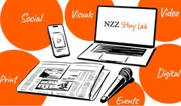 Bezahltes Storytelling auf allen Kanälen...