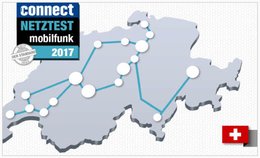 Qualität der Mobilnetze auf dem Prüfstand