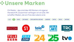 Regionale Vermarktung bleibt bei CH Media