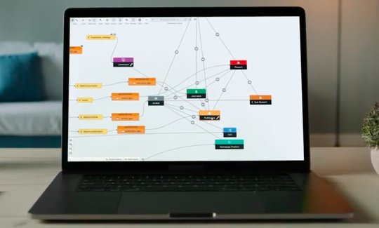 Die blick.ch-Journalisten nutzen die Software, um die «Performance» ihrer Artikel zu steigern. (Bild © Palantier)