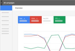 Google verlangt Transparenz bei AdWords