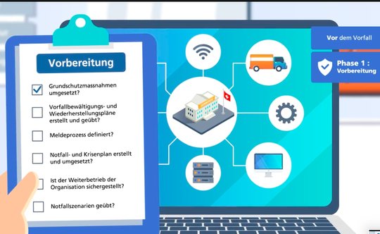 Eine Umfrage zeigte, dass die Gemeindebehörden teils nur lückenhaft auf Hackerangriffe vorbereitet sind... (Bild: Screenshot YouTube)