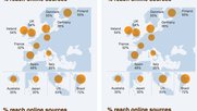 digital-news-report-reuters-klein-report
