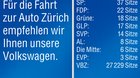 Die «Volkswagen» der Zürcher Verkehrsbetriebe verfügen zusammen über 27'229 Sitzplätze... (Bild zVg)