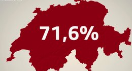 NoBillag-717-Prozent-Klein-Report