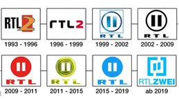 Wandlungen eines Senderlogos über die Jahre