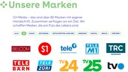 Regionale Vermarktung bleibt bei CH Media