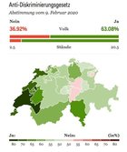 Hochrechnungs-Tool-eigenossische-Wahlen2020-Tamedia-Klein-Report