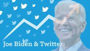 Joe Biden hat erst knapp 20 Millionen Followers. Aber das soll sich ändern...