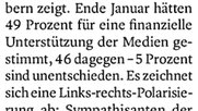 CH Media spricht von einem «Versehen»