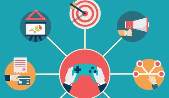 Mit Gamification-Marketing lassen sich «einzigartige Brand Experience» entwickeln...