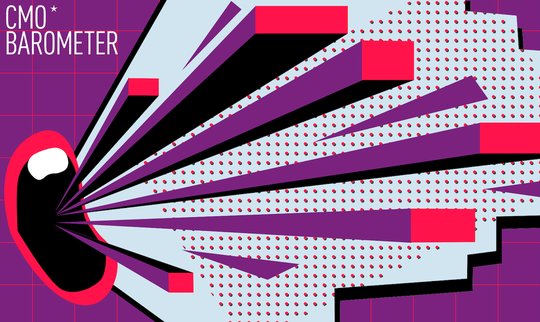 Rund 30 Prozent der Befragten gehen von sinkenden Marketingbudgets in neuen Jahr aus... (Bild: zVg)