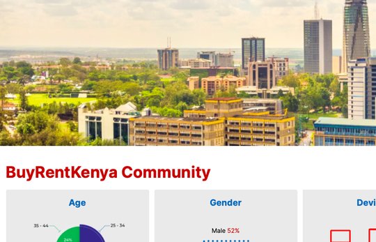 Neben den Job-Portalen gehören Ringier in Subsahara-Afrika auch Immobilien-Marktplätze wie Buy Rent Kenya (Bild). (Screenshot www.buyrentkenya.com)