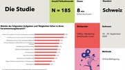 CMO-Barometer2024-vonHouseofCommunication-wieKleinReport-exklusiv-berichtet